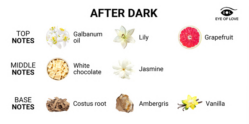 Scent image