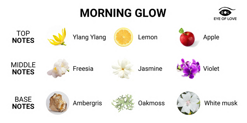 Scent image