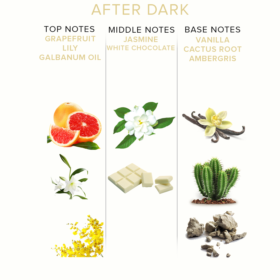 After Dark Pheromone Perfume